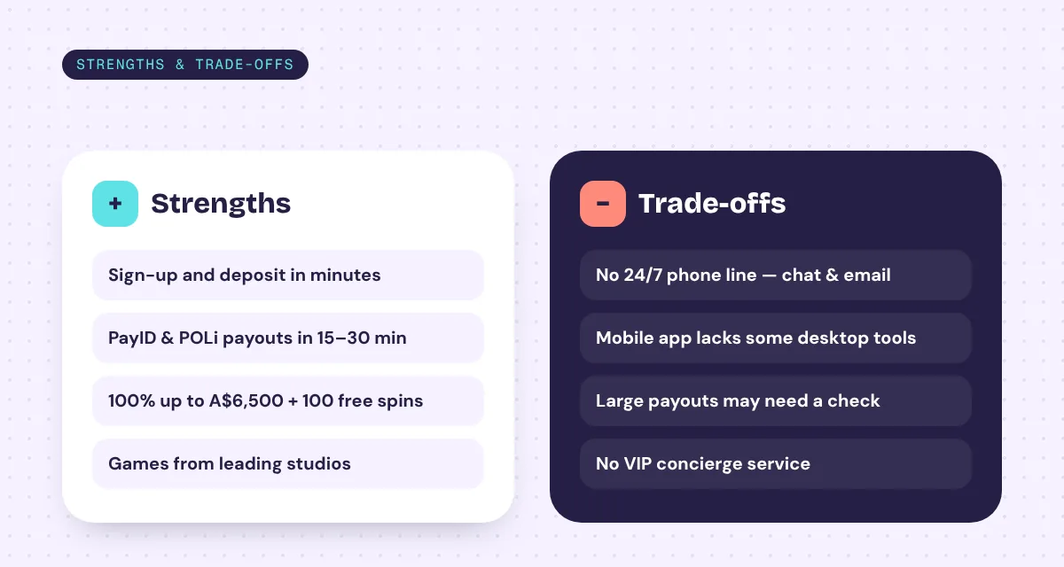 No KYC online casino strengths and trade-offs